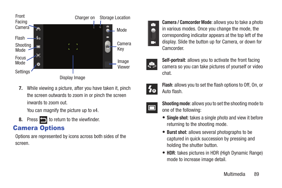 Camera options | Samsung Galaxy S III User Manual | Page 95 / 232