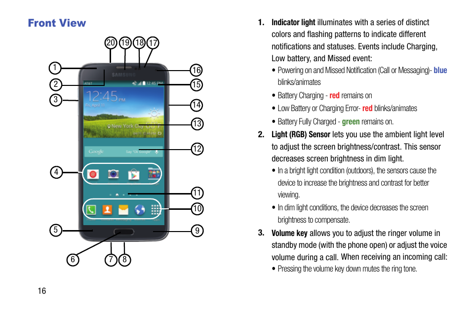 Front view | Samsung galaxy S5 User Manual | Page 24 / 214