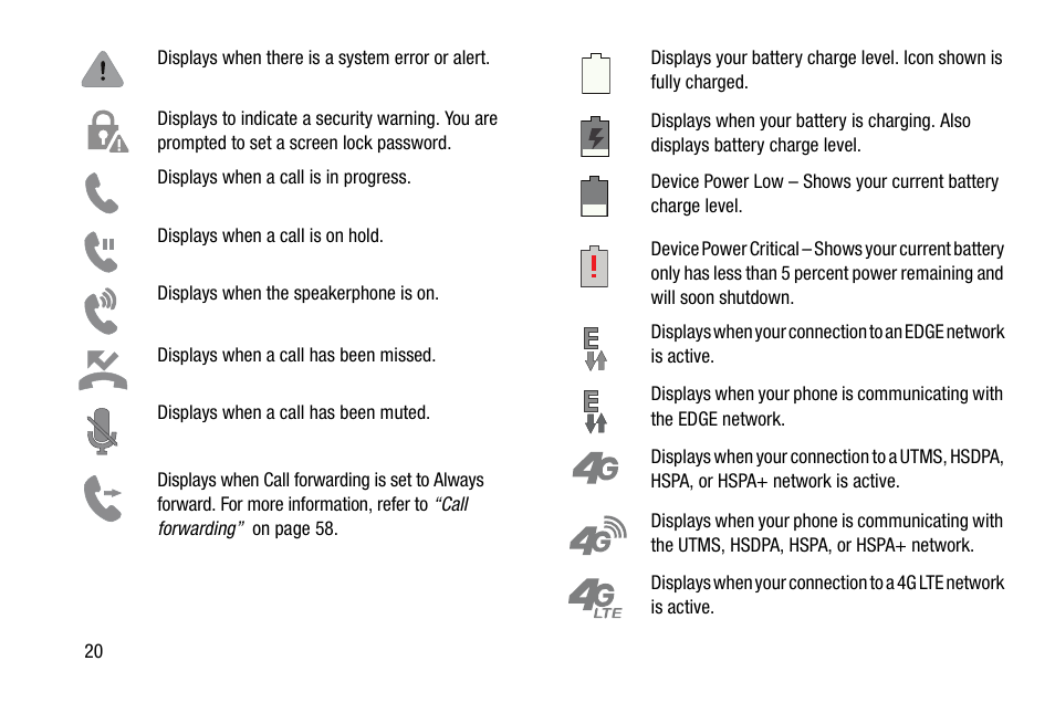 Samsung galaxy S5 User Manual | Page 28 / 214