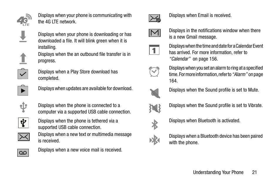 Samsung galaxy S5 User Manual | Page 29 / 214