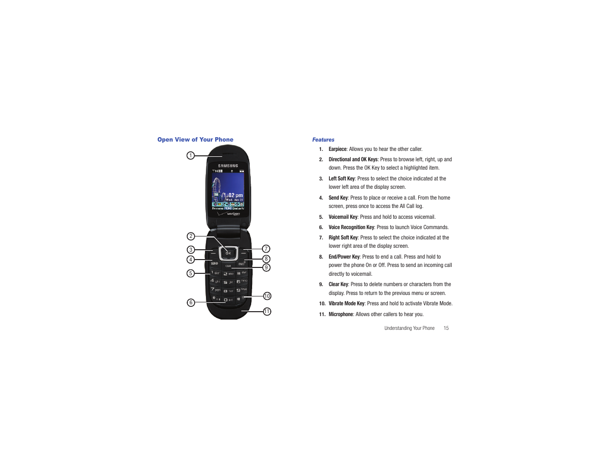 Open view of your phone | Samsung Gusto User Manual | Page 20 / 152