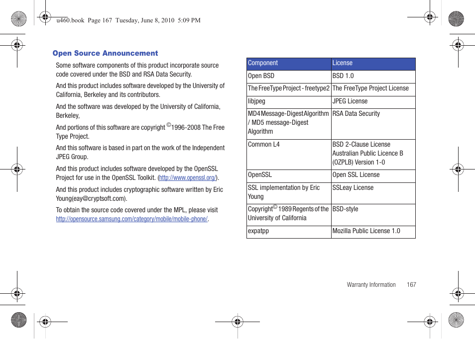 Open source announcement | Samsung intensity 2 User Manual | Page 172 / 193