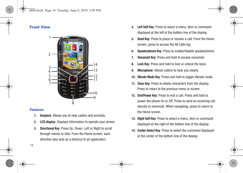 Front view | Samsung intensity 2 User Manual | Page 21 / 193