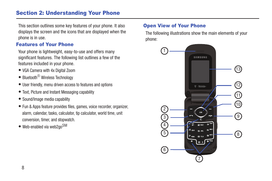Section 2: understanding your phone, Features of your phone, Open view of your phone | Features of your phone open view of your phone | Samsung t139 User Manual | Page 12 / 119