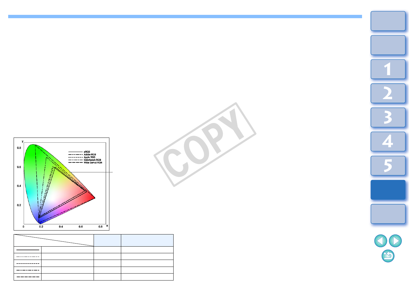 P.126), Ptual, And p | From, Of profiles, Tching method), Cop y | Canon t2i 3.9 for Windows User Manual | Page 127 / 132