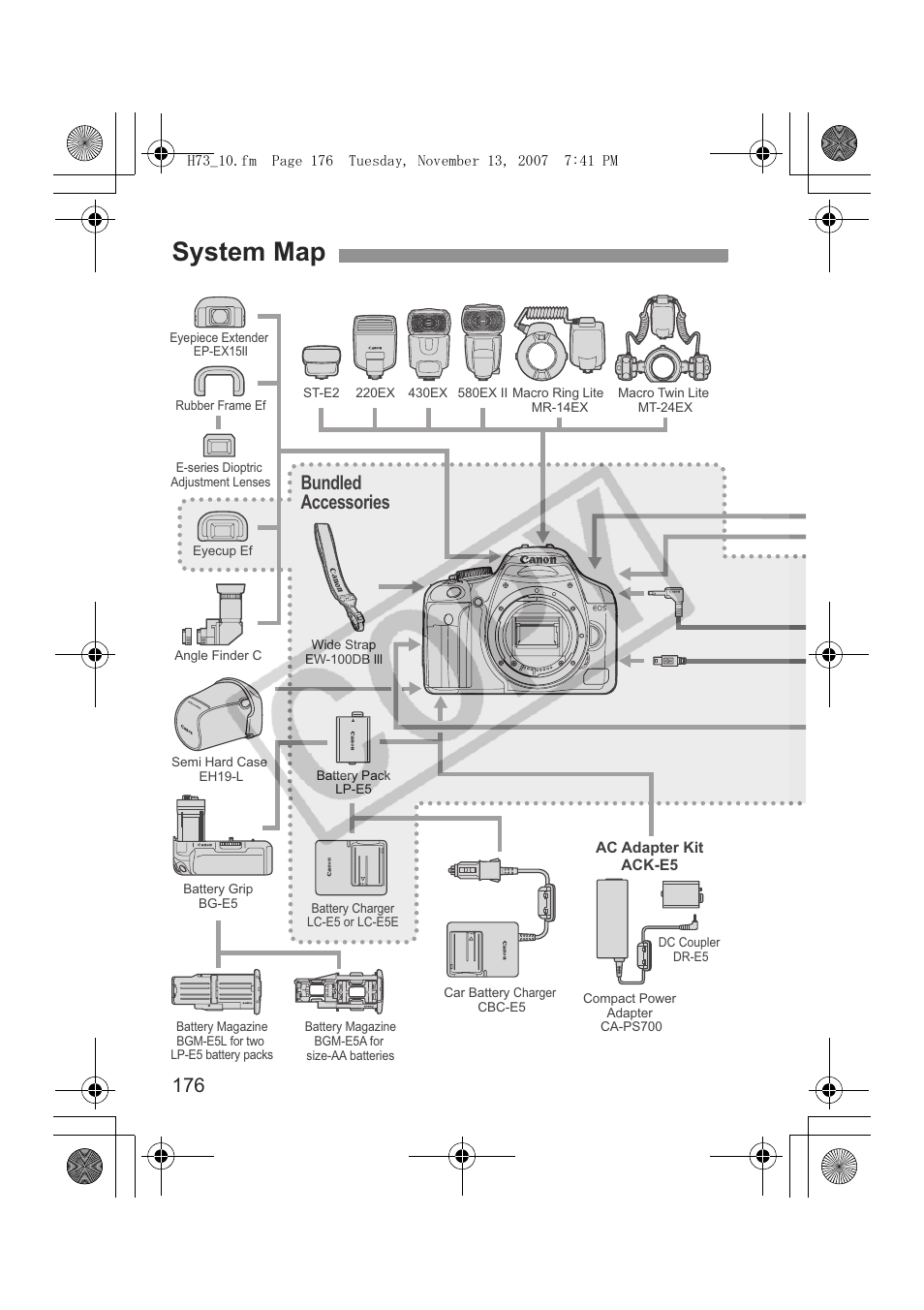 System map, Bundled accessories | Canon EOS Rebel xsi User Manual | Page 176 / 196