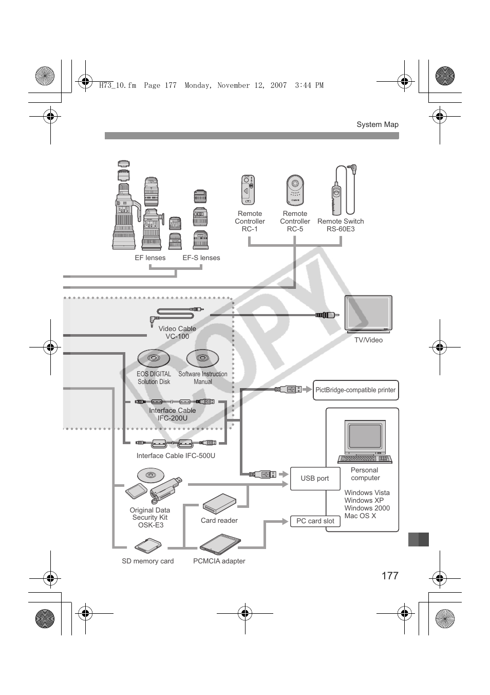 Canon EOS Rebel xsi User Manual | Page 177 / 196