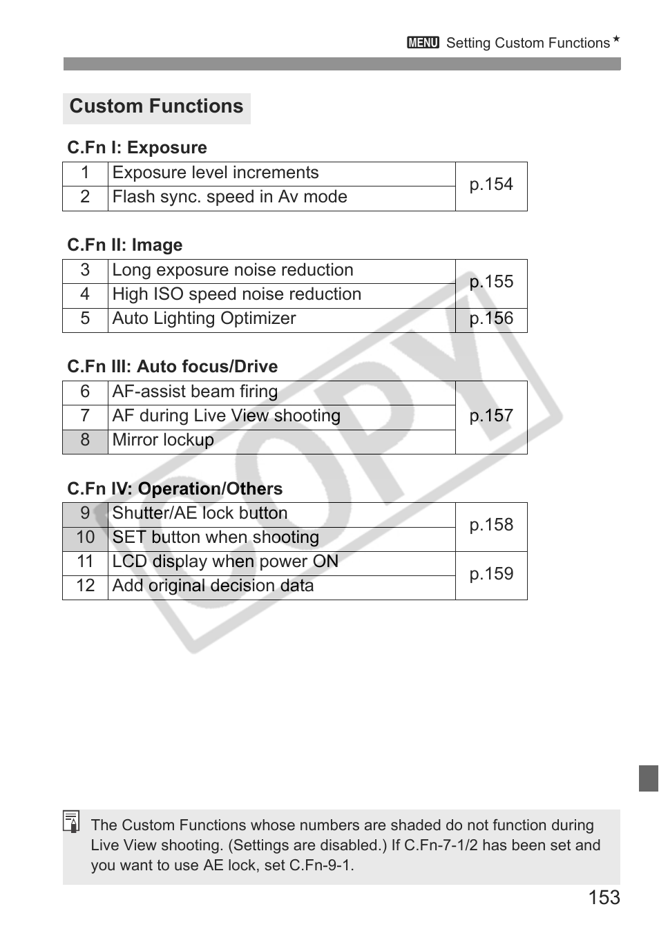 Custom functions | Canon EOS rebel xs User Manual | Page 153 / 196