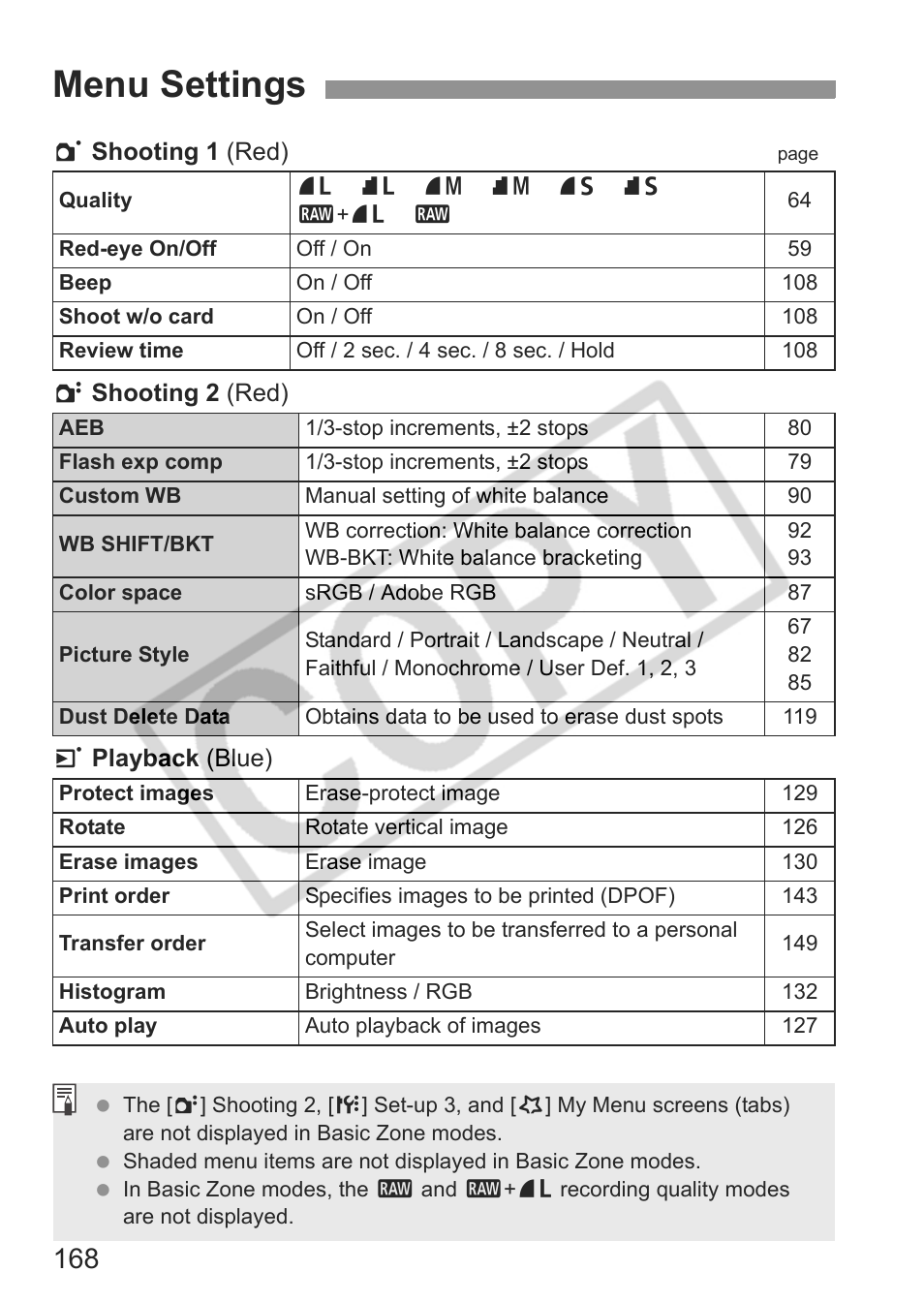 Menu settings | Canon EOS rebel xs User Manual | Page 168 / 196
