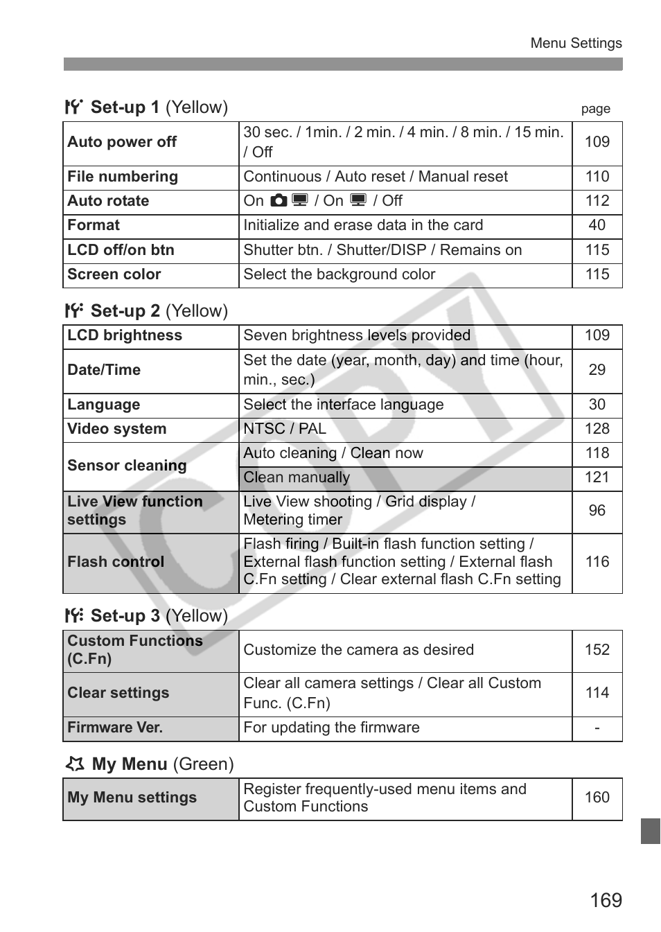 Canon EOS rebel xs User Manual | Page 169 / 196