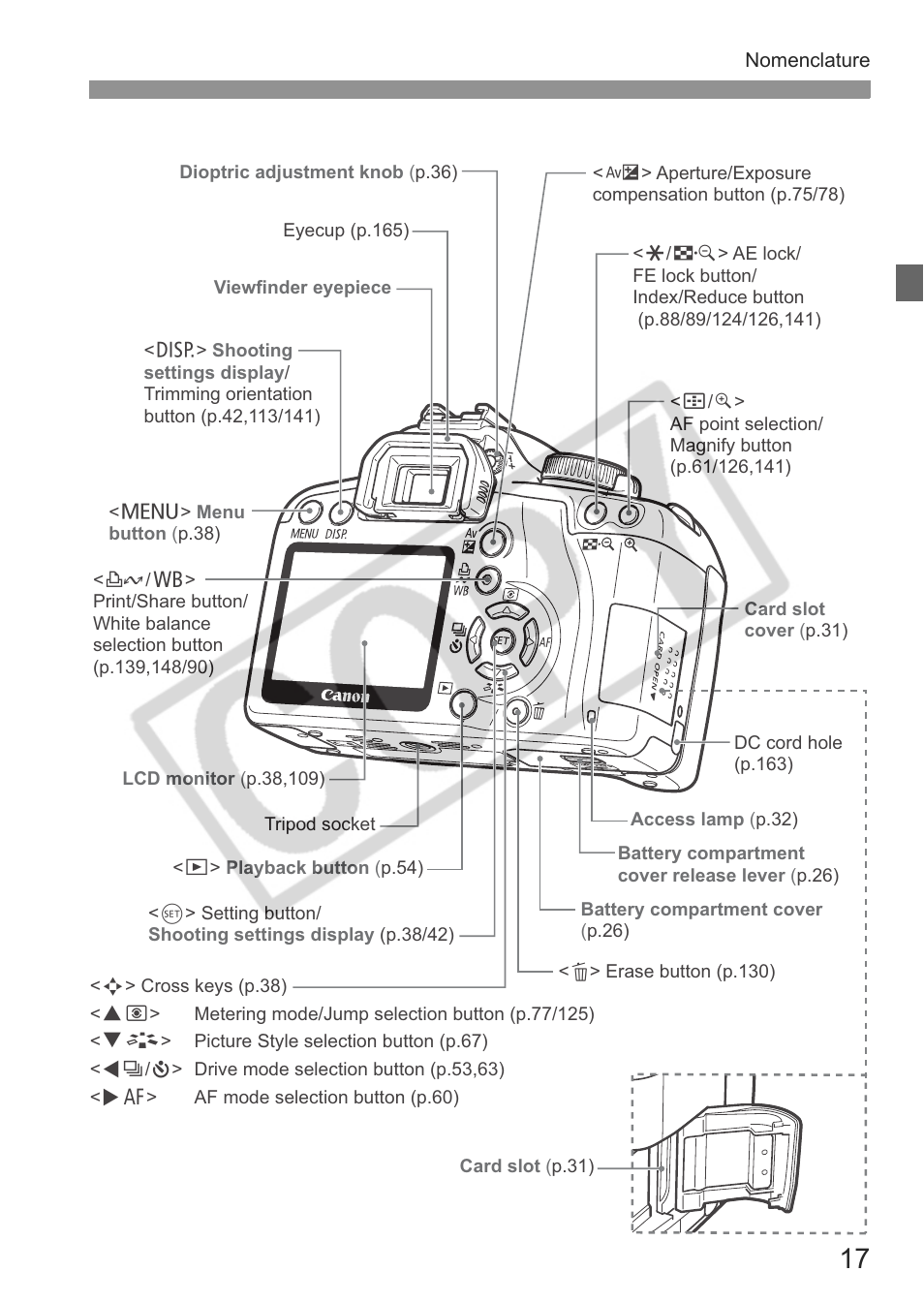 Canon EOS rebel xs User Manual | Page 17 / 196