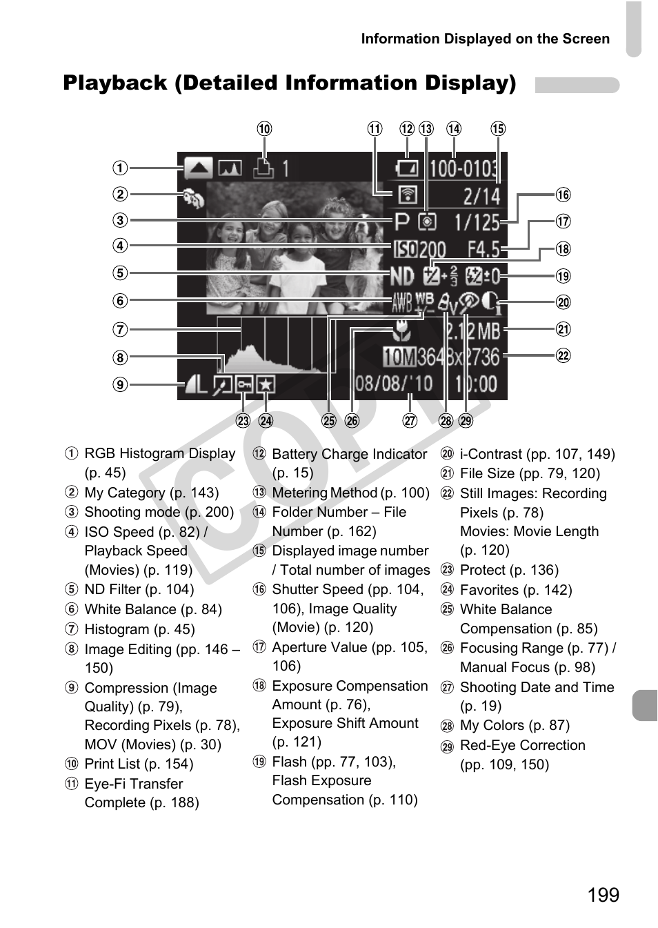 C op y | Canon PowerShot G12 User Manual | Page 199 / 214