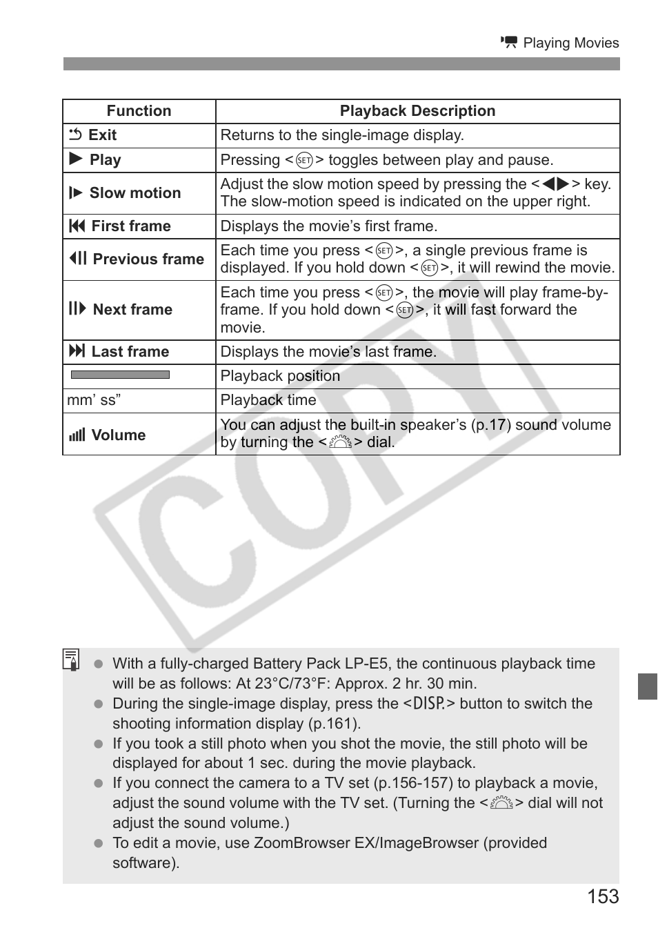 Canon eos rebel t1i User Manual | Page 153 / 228