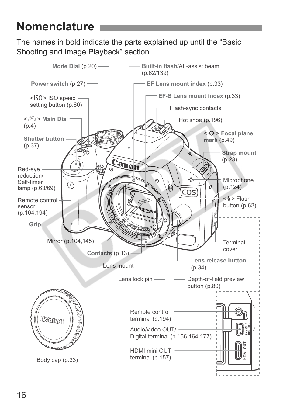 Nomenclature | Canon eos rebel t1i User Manual | Page 16 / 228