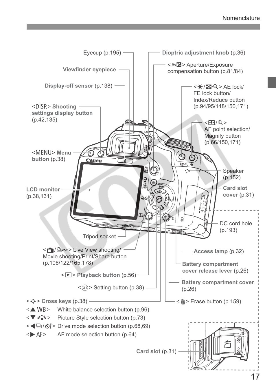 Canon eos rebel t1i User Manual | Page 17 / 228