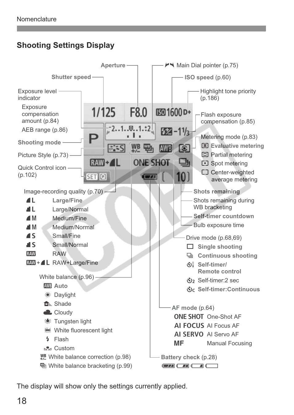 Shooting settings display | Canon eos rebel t1i User Manual | Page 18 / 228