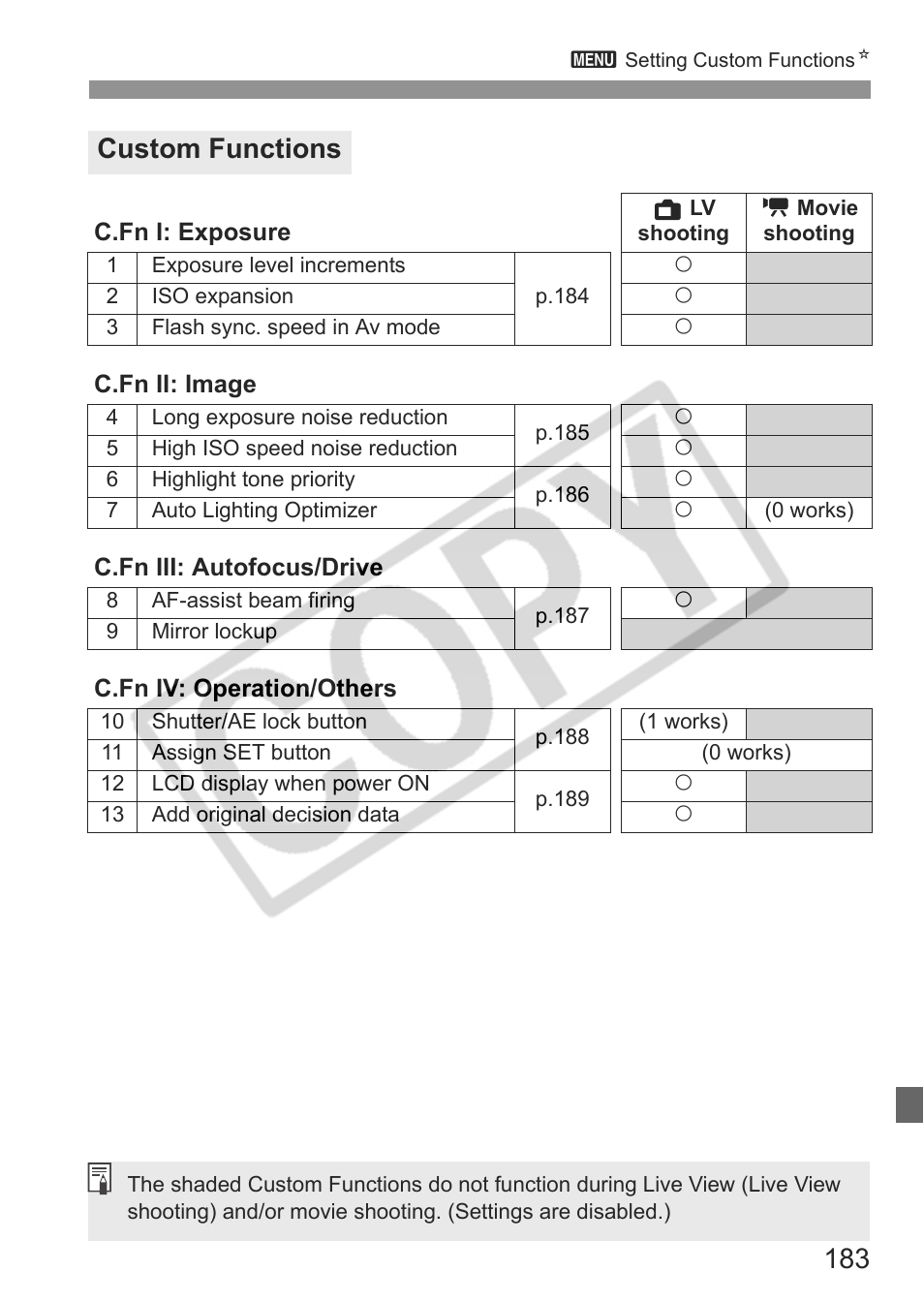 Custom functions | Canon eos rebel t1i User Manual | Page 183 / 228