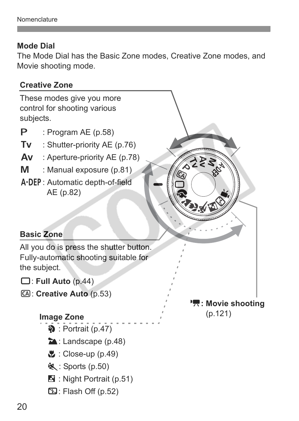 Canon eos rebel t1i User Manual | Page 20 / 228