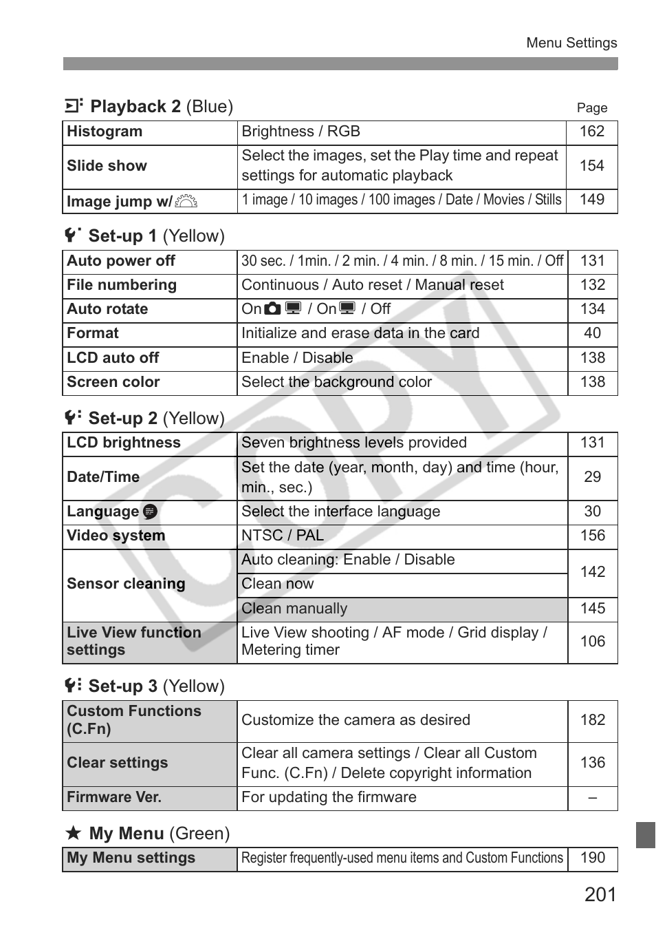 Canon eos rebel t1i User Manual | Page 201 / 228