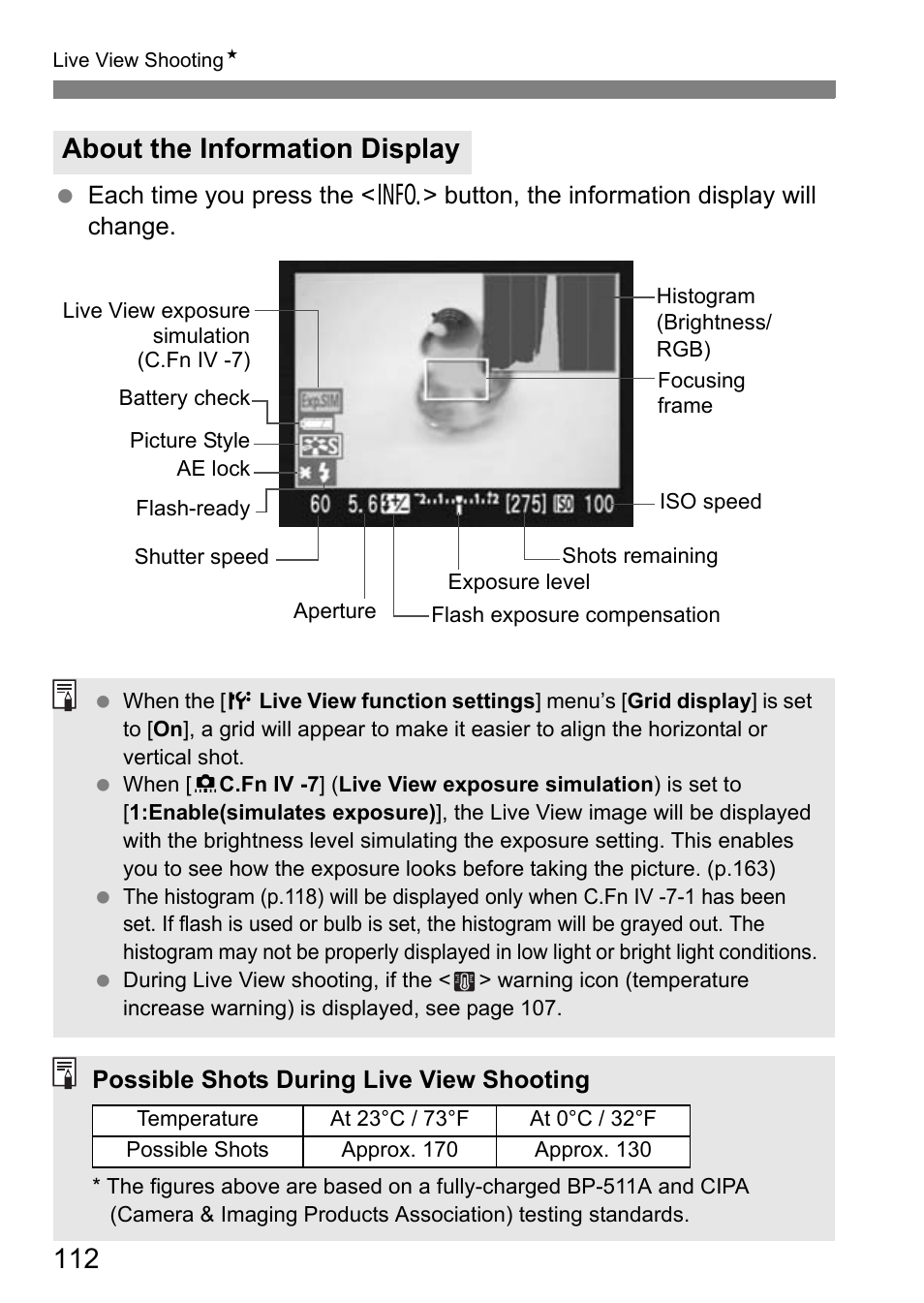 About the information display | Canon EOS 40D User Manual | Page 112 / 196