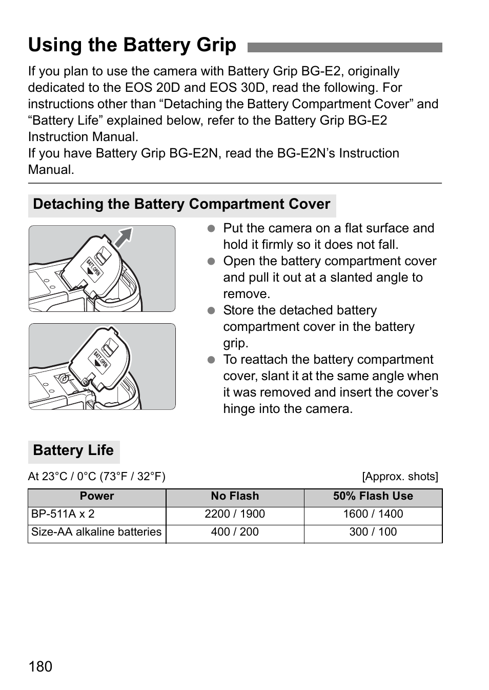 Using the battery grip | Canon EOS 40D User Manual | Page 180 / 196