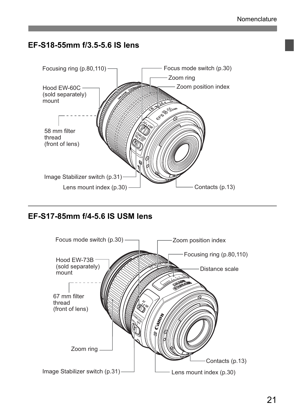 Canon EOS 40D User Manual | Page 21 / 196