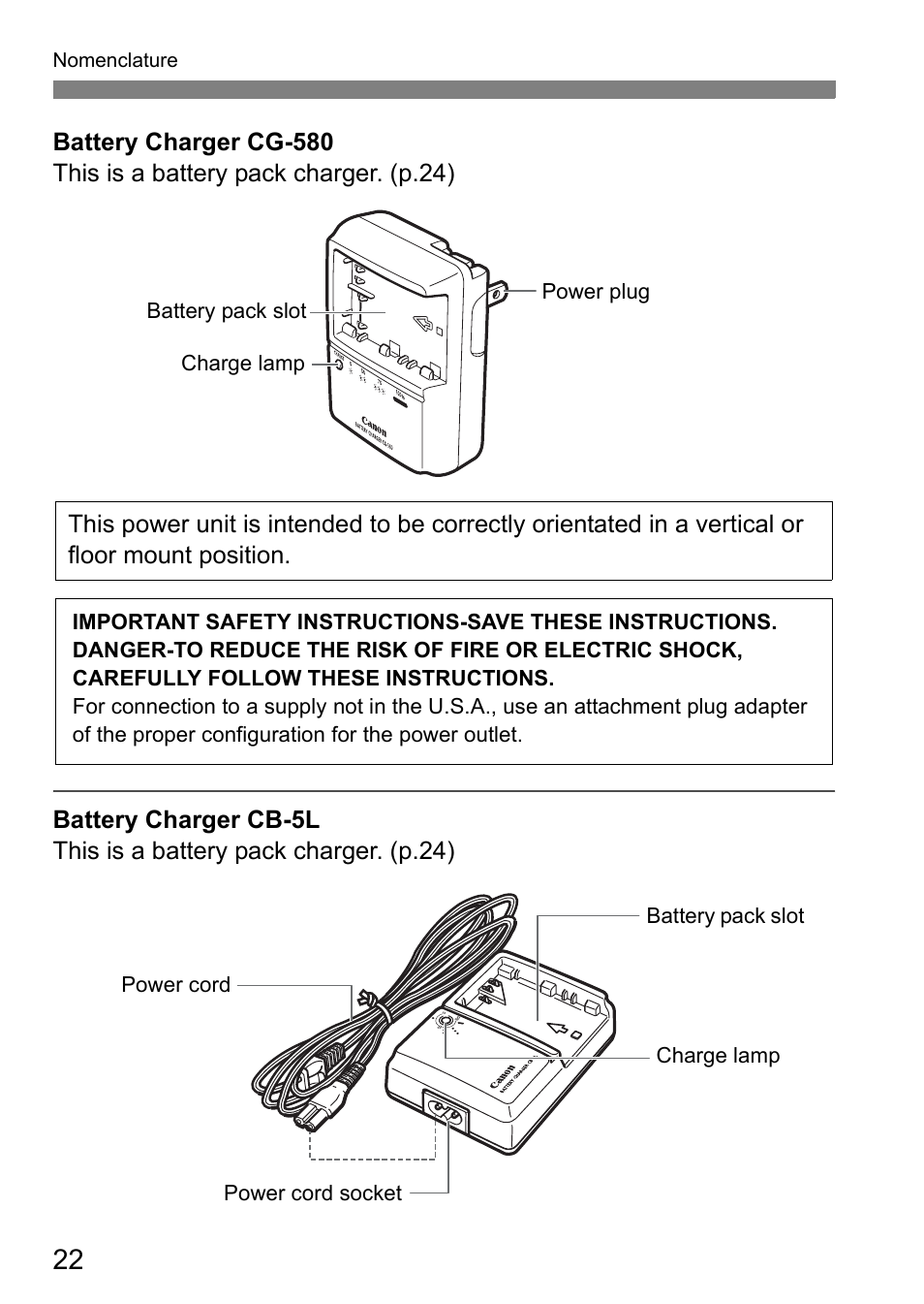 Canon EOS 40D User Manual | Page 22 / 196
