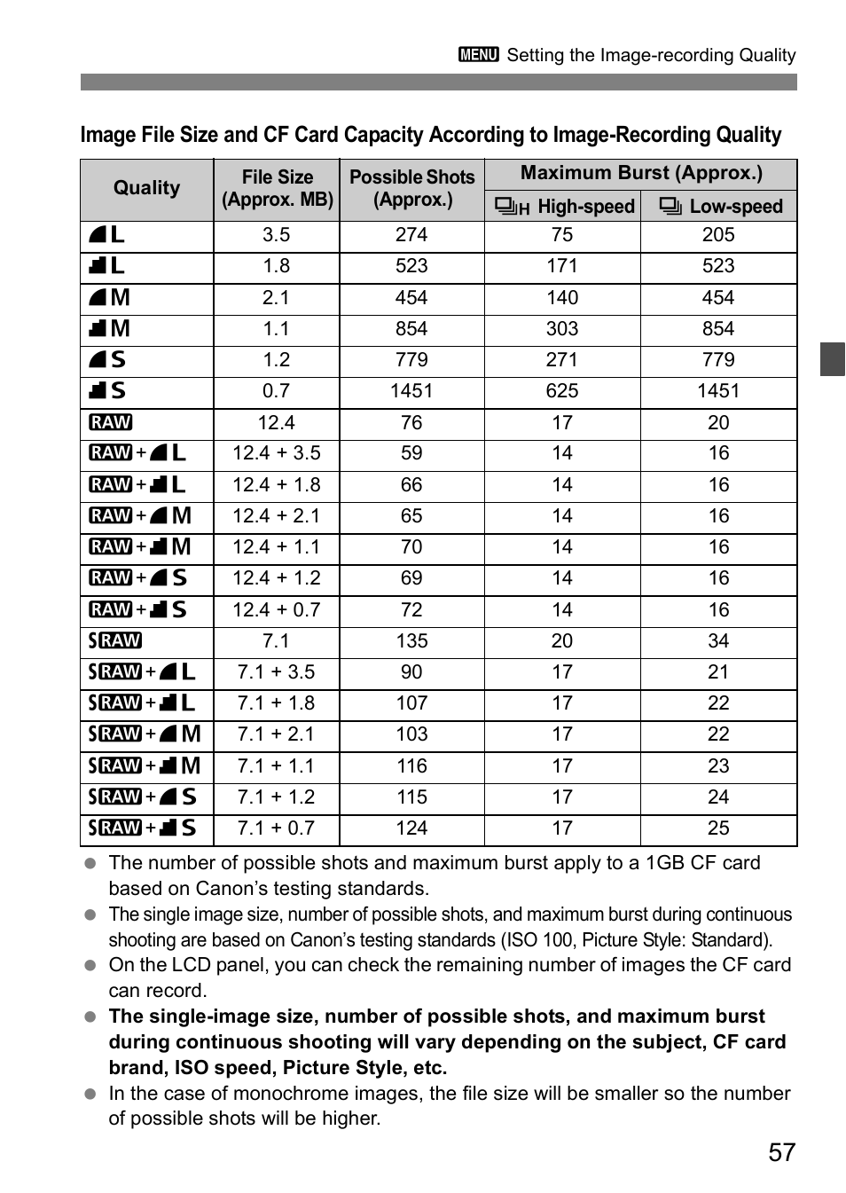 Canon EOS 40D User Manual | Page 57 / 196