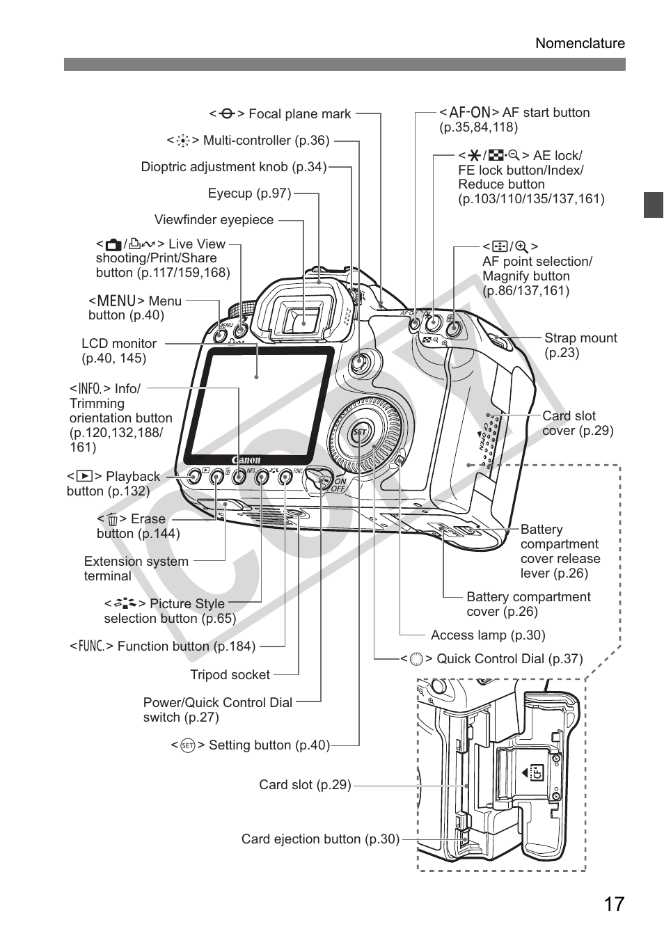 Cop y | Canon EOS 50D User Manual | Page 17 / 228