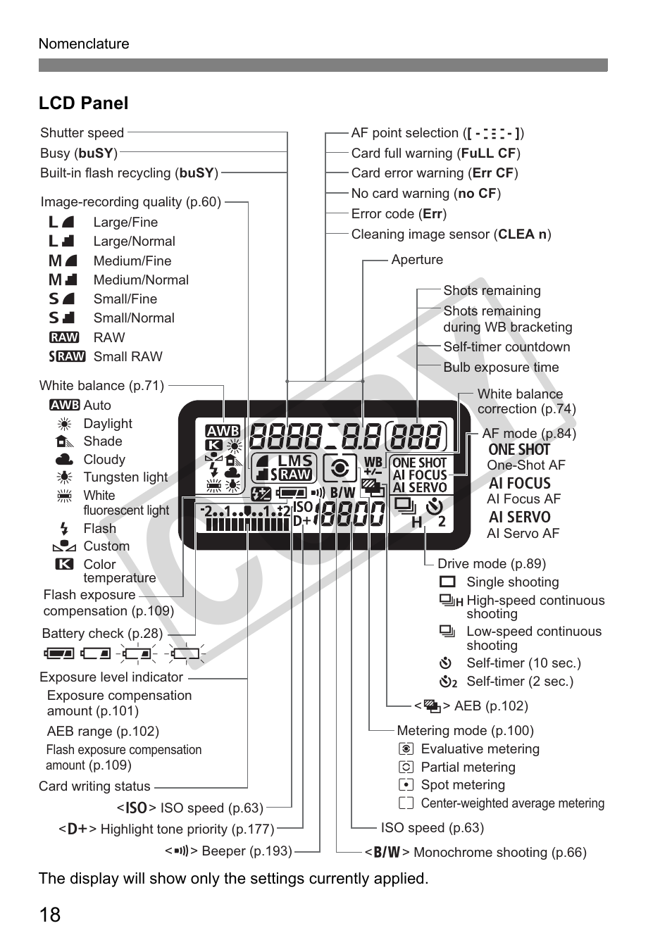 Cop y | Canon EOS 50D User Manual | Page 18 / 228