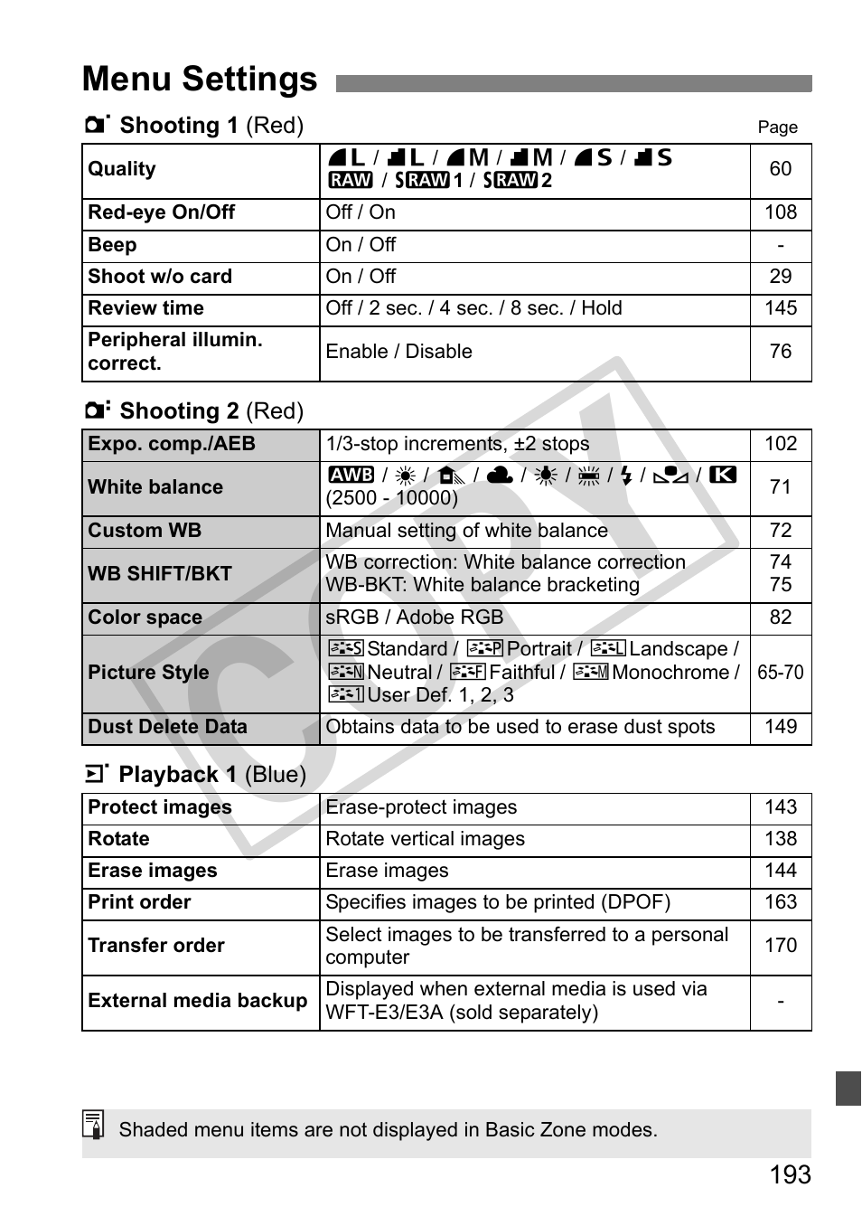 Cop y, Menu settings | Canon EOS 50D User Manual | Page 193 / 228