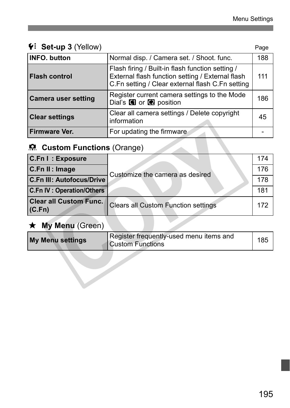 Cop y | Canon EOS 50D User Manual | Page 195 / 228