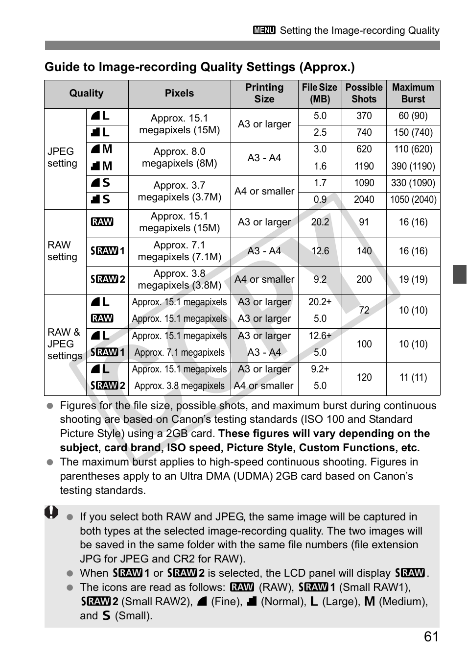 Cop y | Canon EOS 50D User Manual | Page 61 / 228