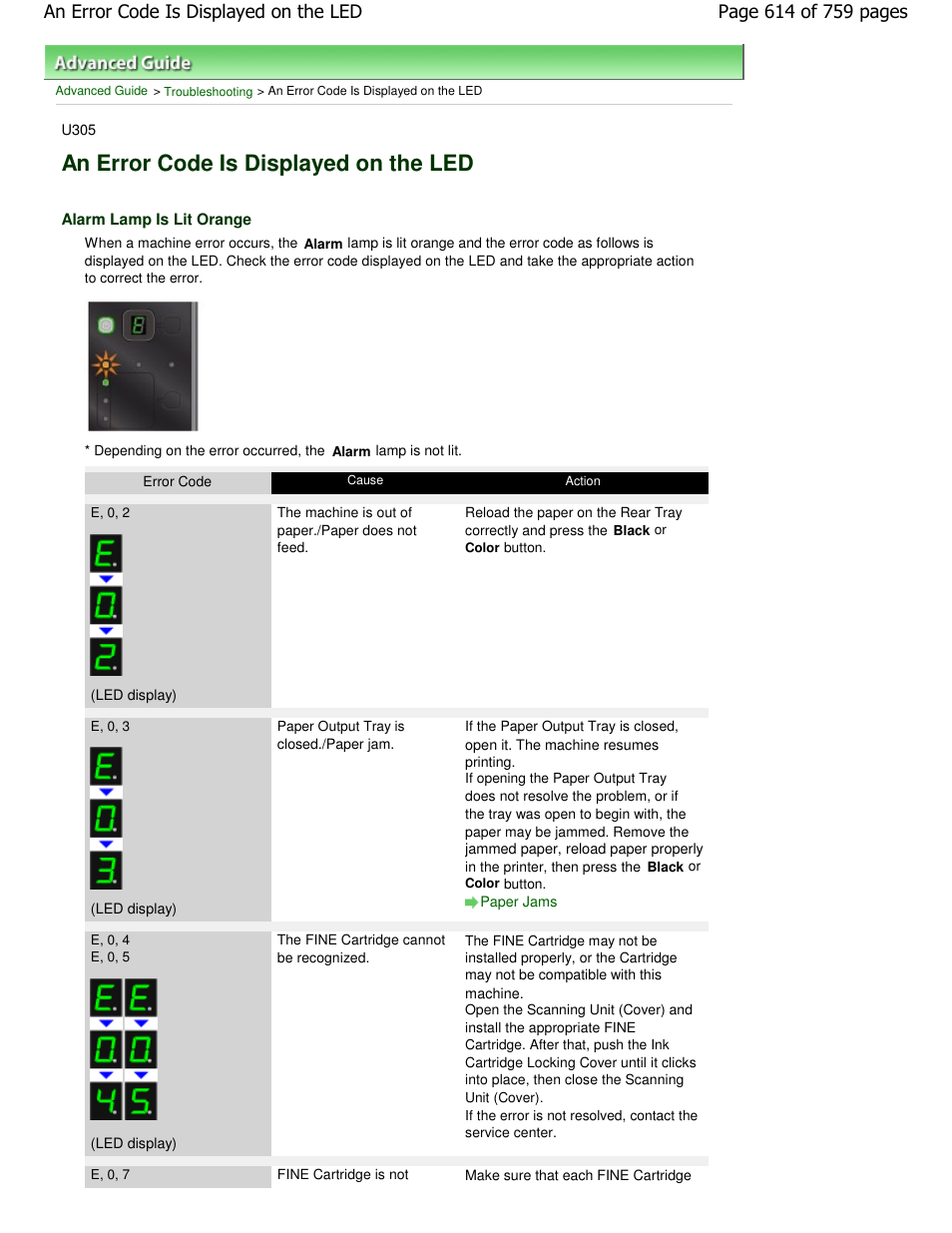 An error code is displayed on the led | Canon mp495 User Manual | Page 614 / 759