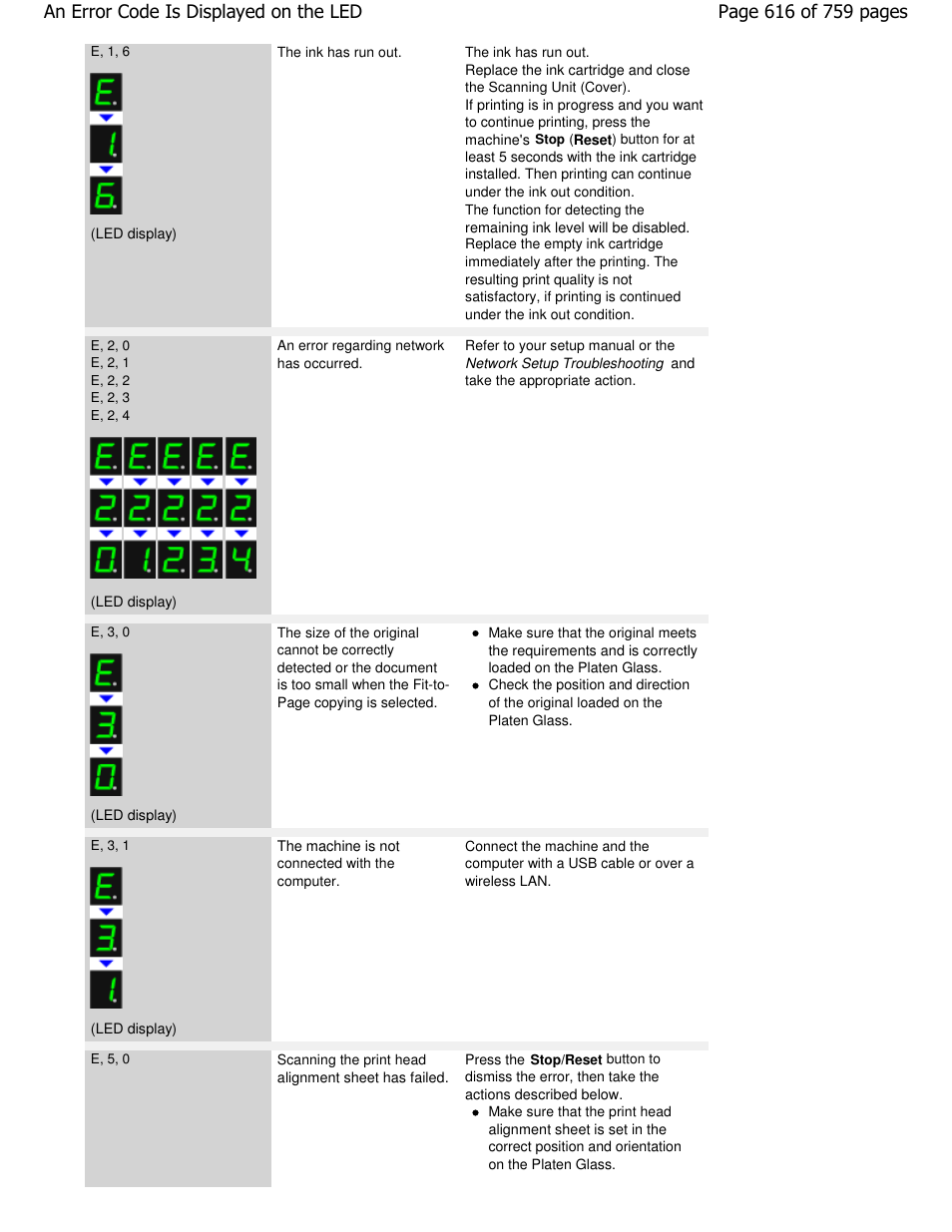 Canon mp495 User Manual | Page 616 / 759