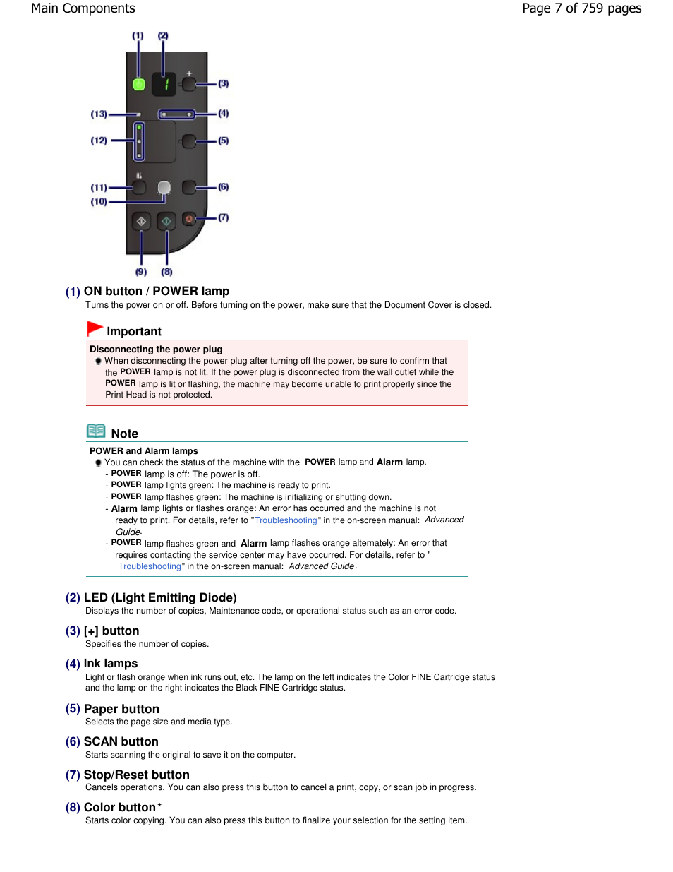 Page 7 of 759 pages main components | Canon mp495 User Manual | Page 7 / 759