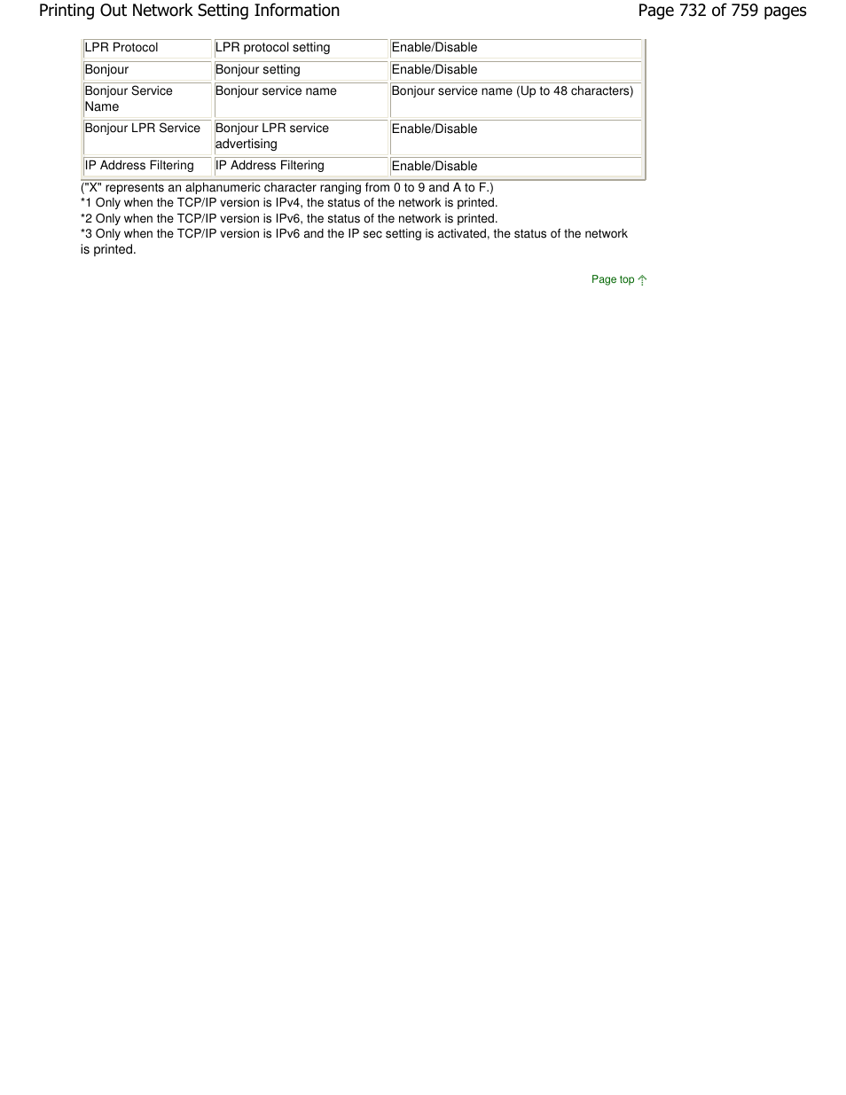 Canon mp495 User Manual | Page 732 / 759