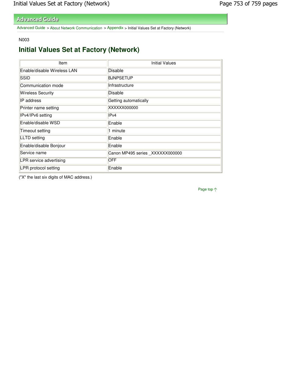 Initial values set at factory (network) | Canon mp495 User Manual | Page 753 / 759