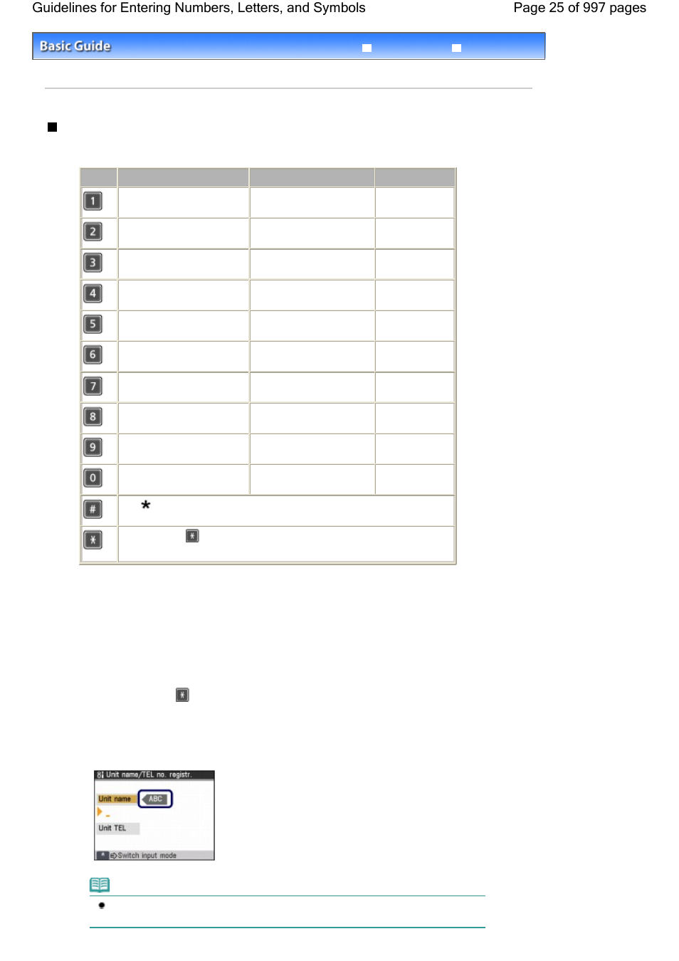 Tone, Switch the input mode. (1) press the | Canon mx860 User Manual | Page 25 / 997