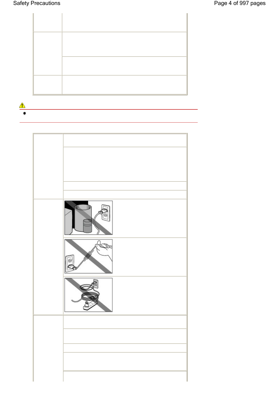 Page 4 of 997 pages safety precautions, Caution | Canon mx860 User Manual | Page 4 / 997