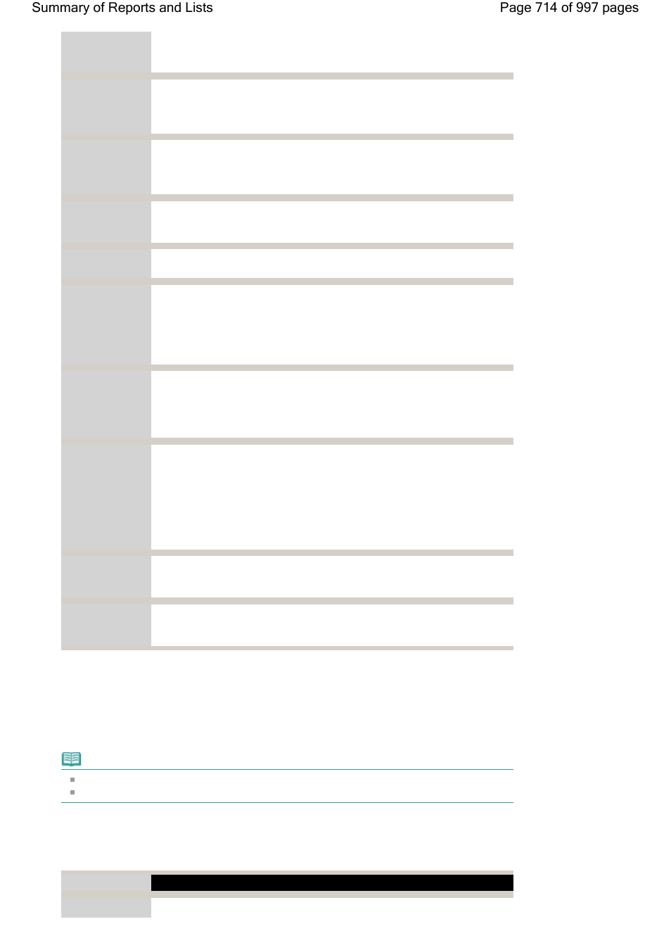 Canon mx860 User Manual | Page 714 / 997