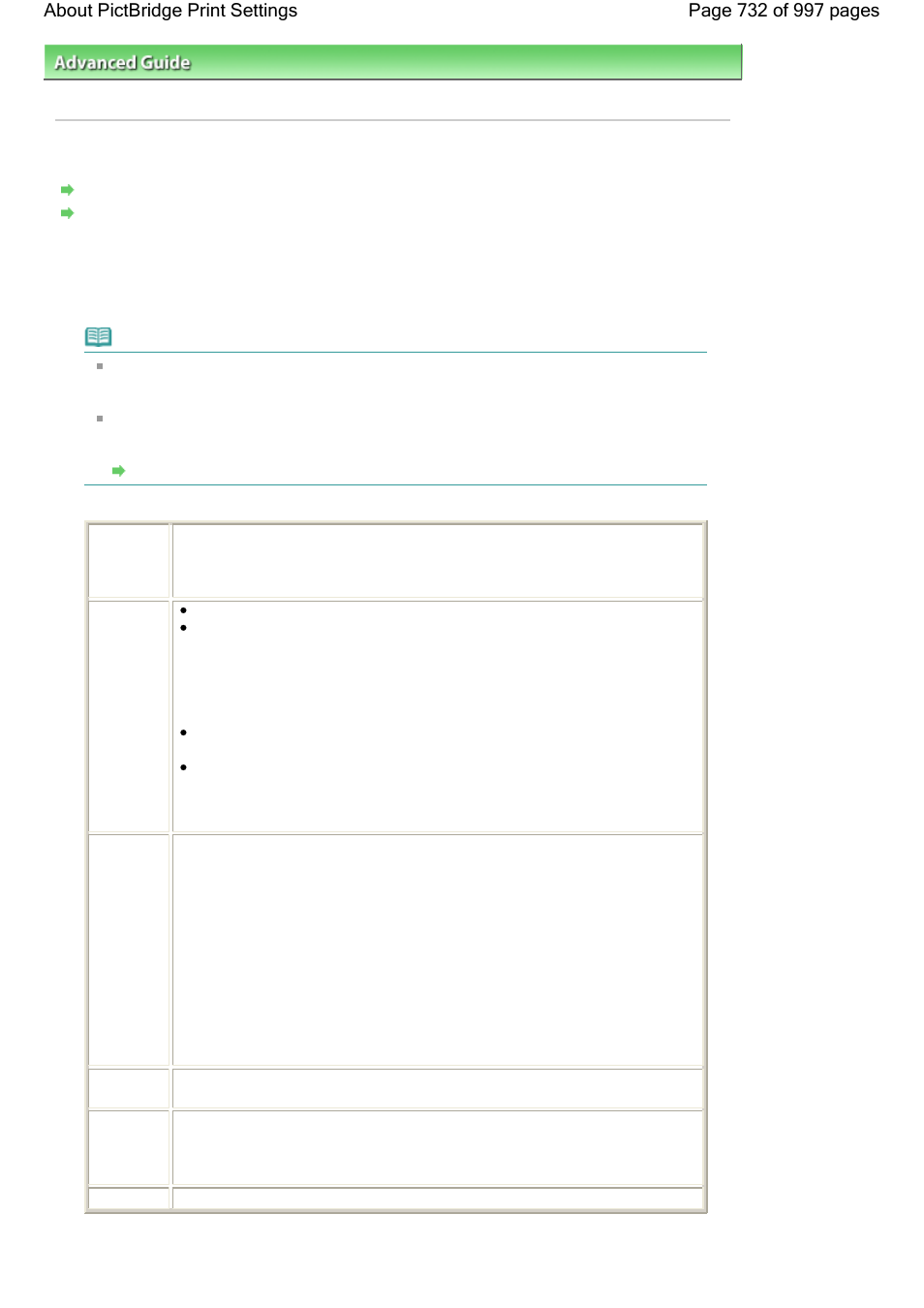 About pictbridge print settings | Canon mx860 User Manual | Page 732 / 997