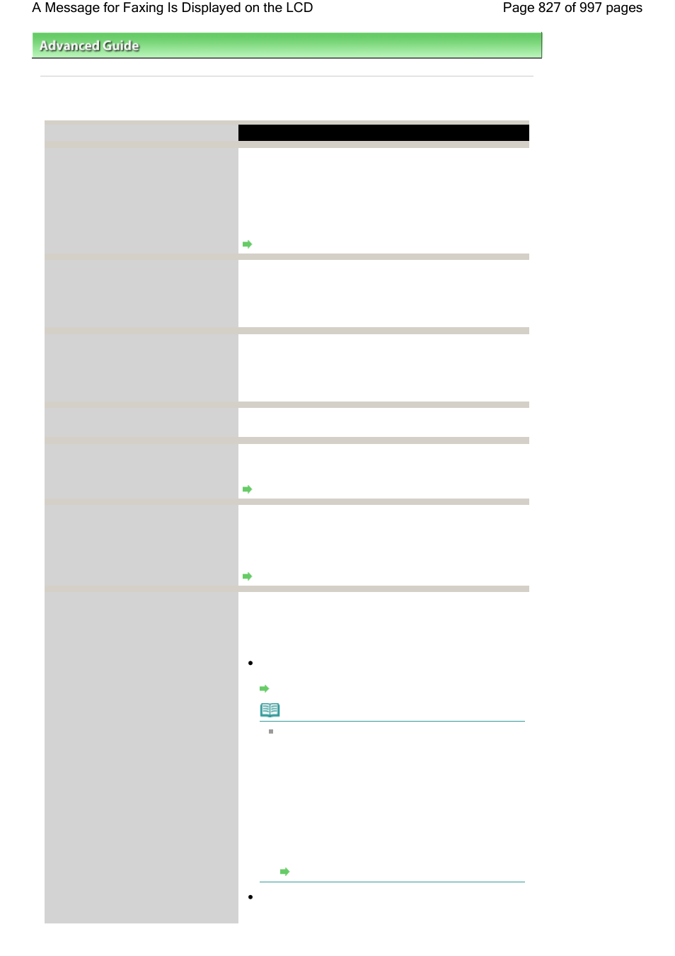 A message for faxing is displayed on the lcd | Canon mx860 User Manual | Page 827 / 997