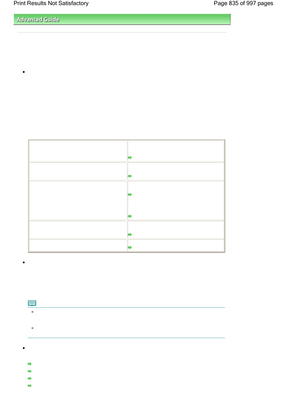 Print results not satisfactory, Check 1 | Canon mx860 User Manual | Page 835 / 997