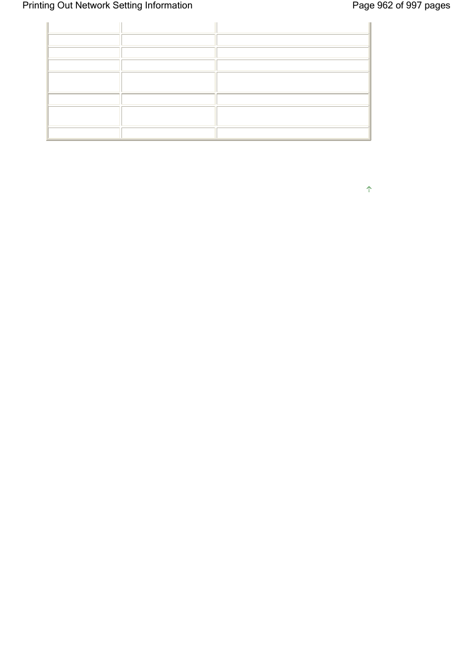Canon mx860 User Manual | Page 962 / 997