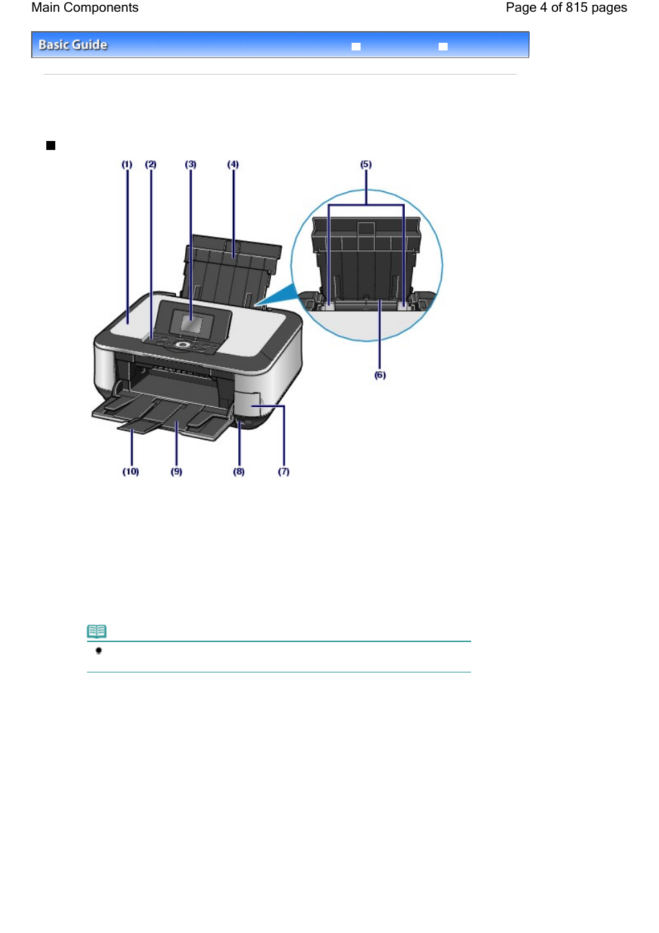 Main components, Front view, Page 4 of 815 pages main components | Canon mp620 User Manual | Page 4 / 815