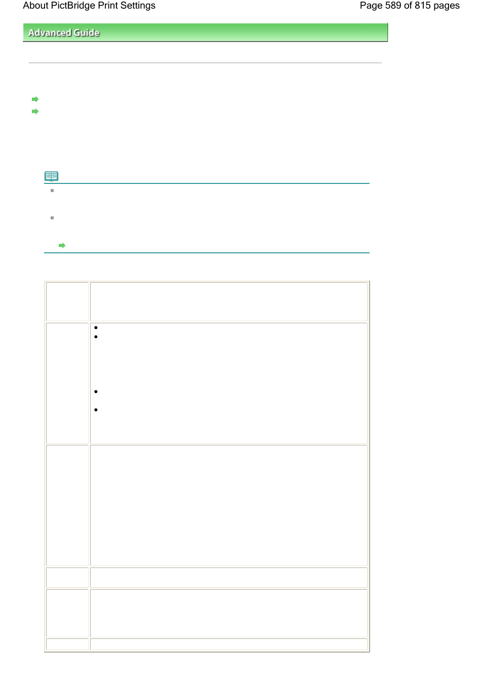 About pictbridge print settings | Canon mp620 User Manual | Page 589 / 815
