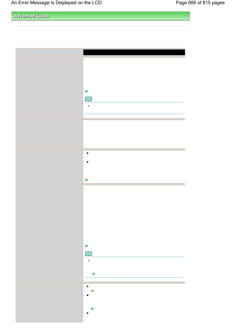 An error message is displayed on the lcd | Canon mp620 User Manual | Page 666 / 815