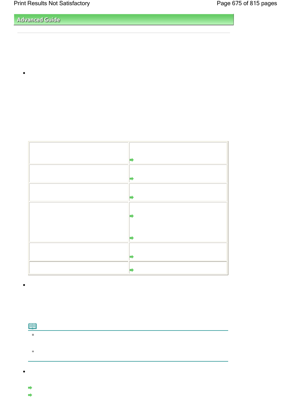 Print results not satisfactory, Check 1 | Canon mp620 User Manual | Page 675 / 815