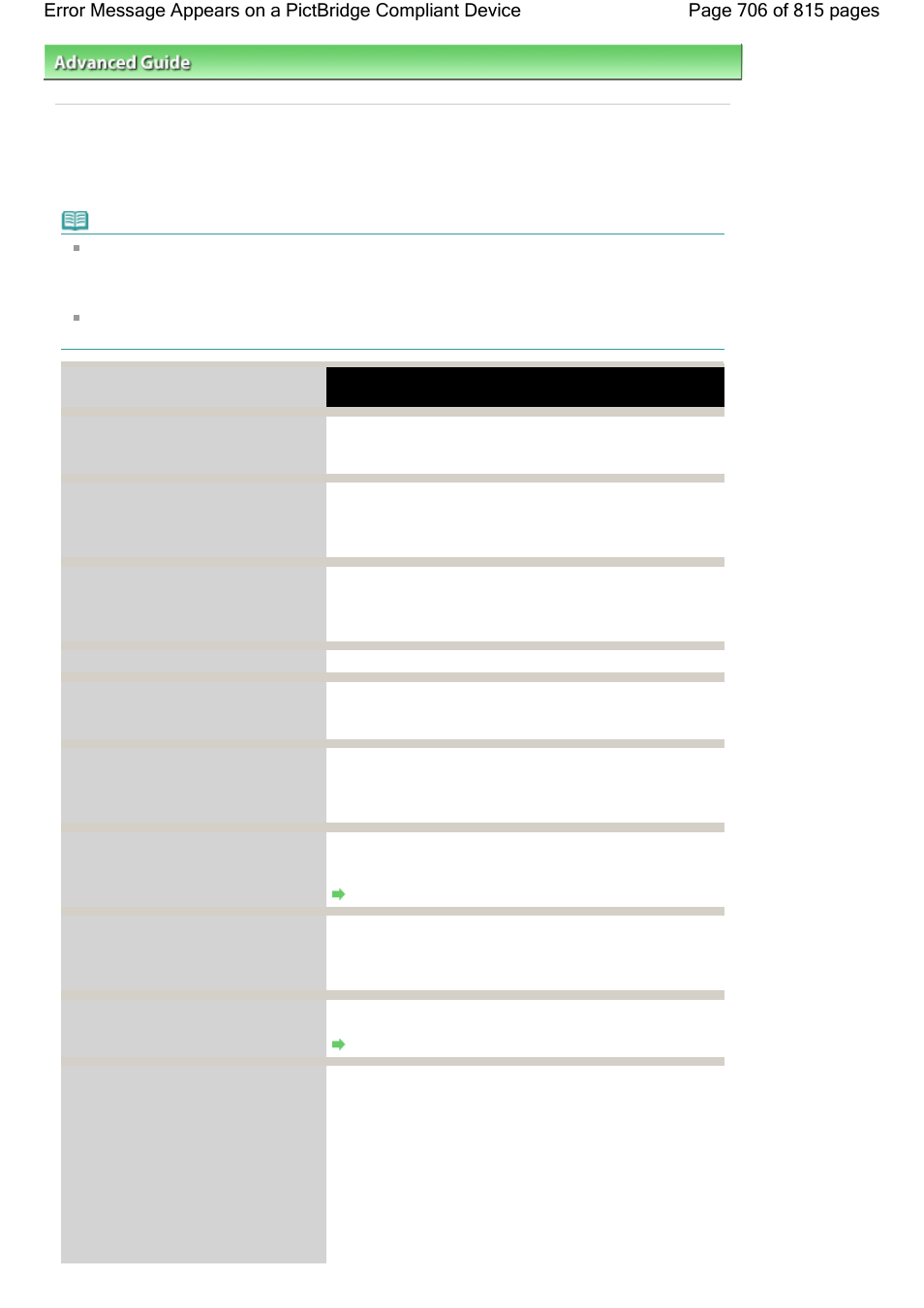Canon mp620 User Manual | Page 706 / 815